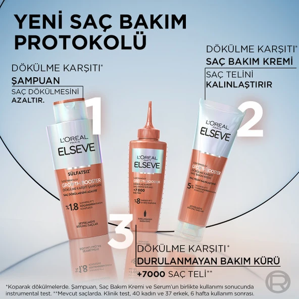 L'Oréal Paris Elseve Growth Booster Dökülme Karşıtı Şampuan 200ml - Resim 6