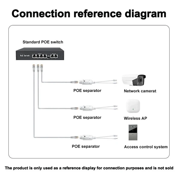 48V TO 12V PASİF RJ45 POE SEPERATÖR SPLITTER DIŞ MEKAN SU GEÇİRMEZ IP KAMERA ENJEKTÖR SEPERATÖR - 3