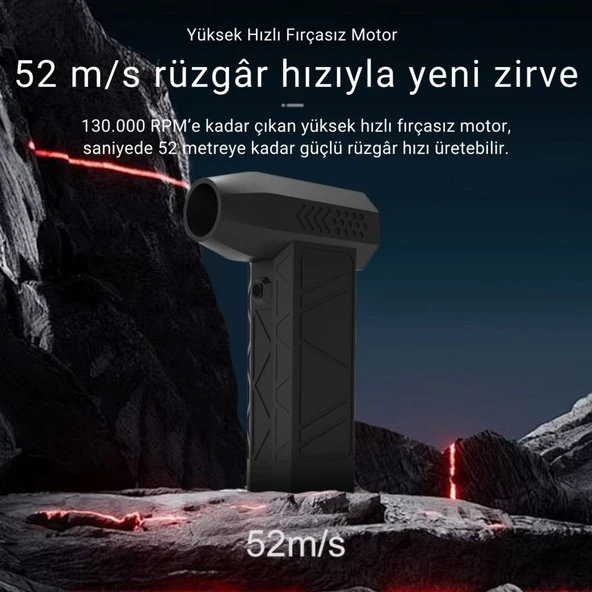 Polham Şarjlı Süper Güçlü 130000RPM Üfleme Cihazı, Araç Su İtici, Yaprak İtici, Mangal Hava Üfleyici - Resim 8