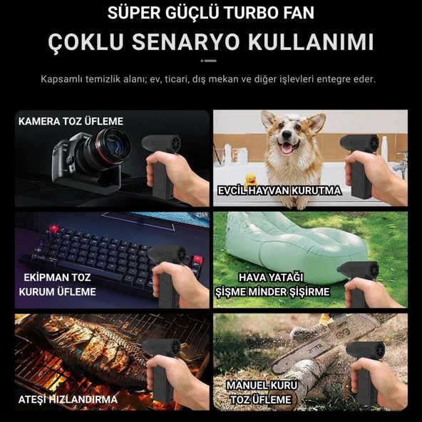 Polham Şarjlı Süper Güçlü 130000RPM Üfleme Cihazı, Araç Su İtici, Yaprak İtici, Mangal Hava Üfleyici - Resim 2