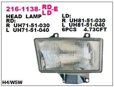 MAZDA B2500 2000-2002 ÖN FAR LAMBA SAĞ DEPO