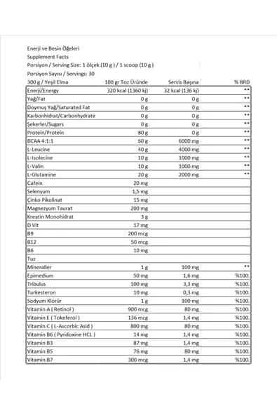 Conlast Proflaks Plus Vitamax 300 gr Creatine Monohydrate 300 gr HEDİYELİ - 3