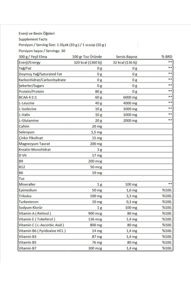 Conlast Bcaa300gr/proflaks Plus Vitamax300gr/arginine300gr - Resim 4
