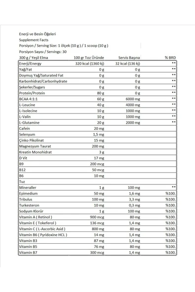 Conlast Pre-workout 300gr/proflaks Plus Vitamax 300gr/creatine Monohydrate 300gr - Resim 4