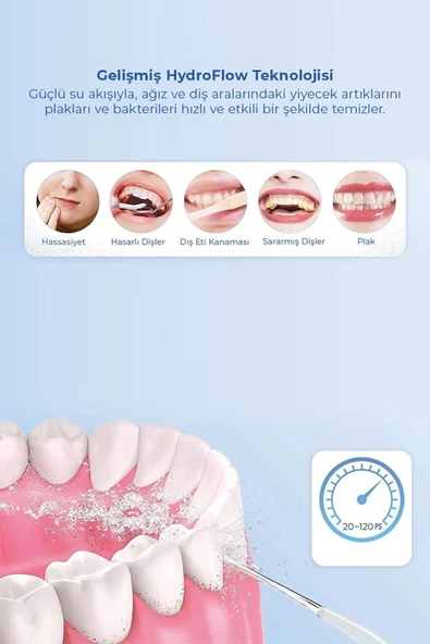 Neutron Ağız Duşu DC12-BP Beyaz - 2