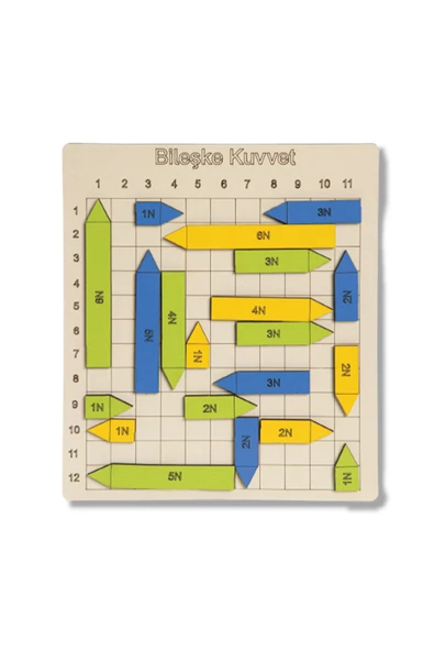 Lapin Deney Atölyesi Bileşke Kuvvet Oyunu – Kendin Yap DIY Deney Bilim Seti - 1