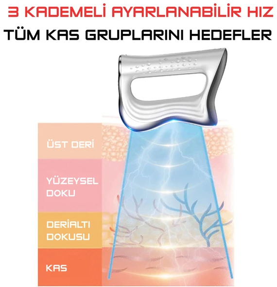 HyMark Elektrikli Fasya Bıçağı Boyun ve Omuz Kas Rahatlatıcı 3 Kademeli Titreşimli Masaj Aleti - Resim 3