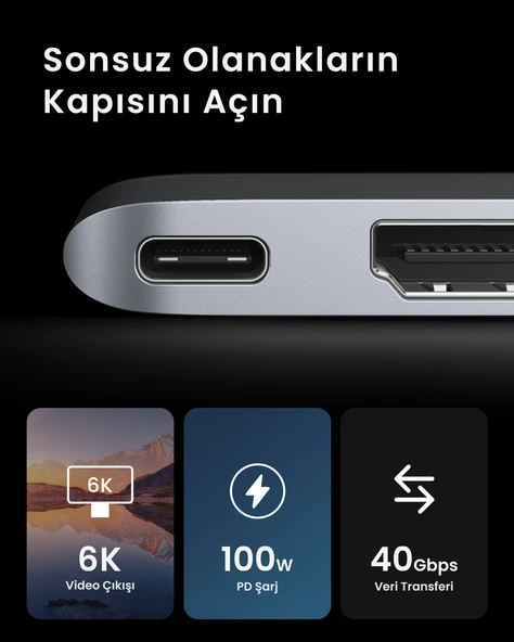UGREEN 6'sı 1 Arada 2 USB 3.0 100W 6K PD Port Çoklayıcı Hub, 80856 - 5