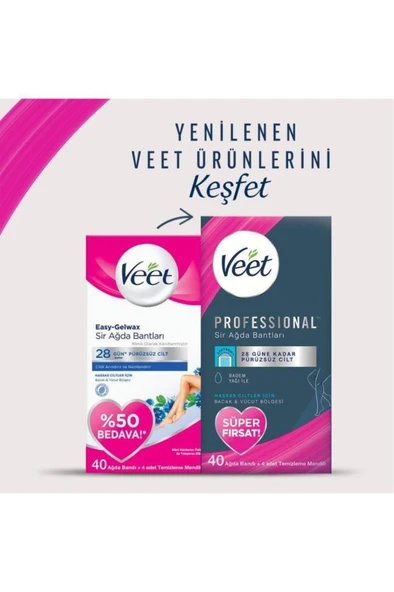 Veet Professional Ağda Bandı Hassas Ciltler İçin Bacak&Vücut Bölgesi Süper Fırsat 40’lı - 2