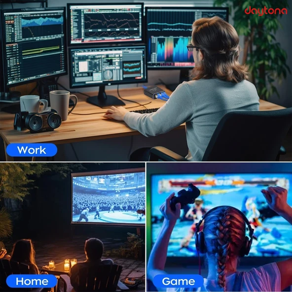 Daytona ZR889 1000Mbps İnternet Hızı, Cat 8, Cat 7, Cat 6 Için Type C Güç Kablosu ile RJ45 Network Splitter Bilgisayarlar, TV'ler, Yönlendiriciler Için Adaptör 1to4 - 8
