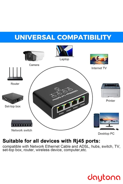 Daytona ZR889 1000Mbps İnternet Hızı, Cat 8, Cat 7, Cat 6 Için Type C Güç Kablosu ile RJ45 Network Splitter Bilgisayarlar, TV'ler, Yönlendiriciler Için Adaptör 1to4 - 7