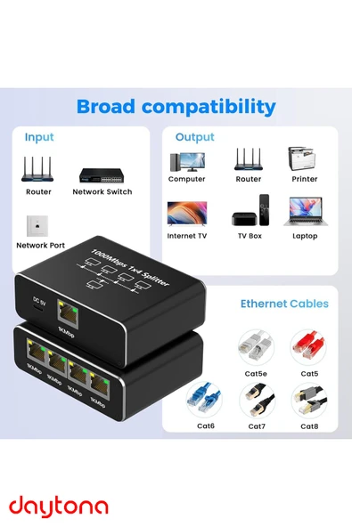 Daytona ZR889 1000Mbps İnternet Hızı, Cat 8, Cat 7, Cat 6 Için Type C Güç Kablosu ile RJ45 Network Splitter Bilgisayarlar, TV'ler, Yönlendiriciler Için Adaptör 1to4 - 5