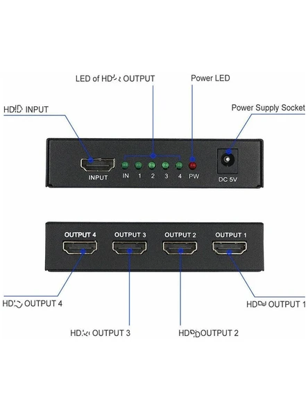 Anunnaki 4 Port HDMI Splitter | 4K UHD Full HD 1080p Monitör Çoklayıcı Adaptör - Resim 8
