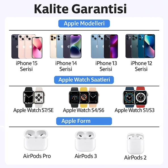 Manyetik Kablosuz 3 ü 1 Arada Şarj İstasyonu 15W Hızlı Şarj, Telefon, Kulaklık ve Akıllı Saat Uyumlu - 7