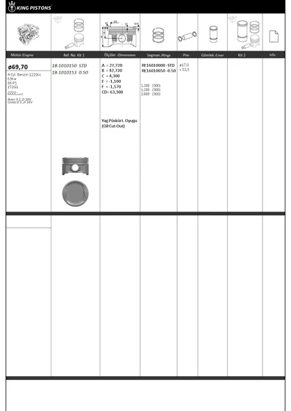 PİSTON SEGMAN 050 70,20 mm (CHEVROLET: AVEO II 1.2İ 16V / OPEL: CORSA D 1.2İ 16V) (1T2G1) ürün görseli