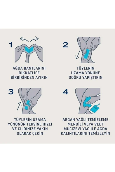 Veet Professional Ağda Bandı Hassas Ciltler Için Bacak&Vücut Bölgesi Süper Fırsat 80 Adet (40X2) - 7