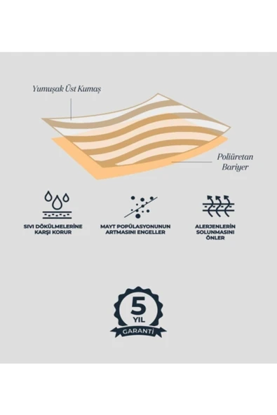 Madame Clean Home Lüx Micro Fitted Sıvı Geçirmez Alez Yatak Koruyucu 160x200 - Resim 4