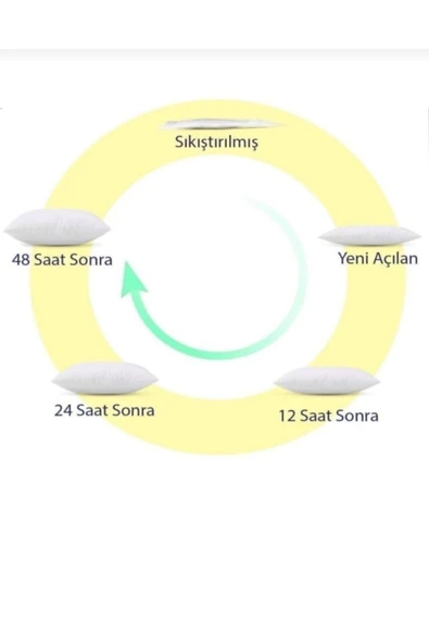 Madame Clean Home 5 Adet Antialerjik 50x70 Boncuk Slikon Yastık 1000 Gr/ - Resim 7