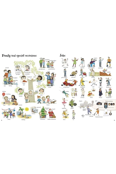 Usborne Big Book of English Words - 4