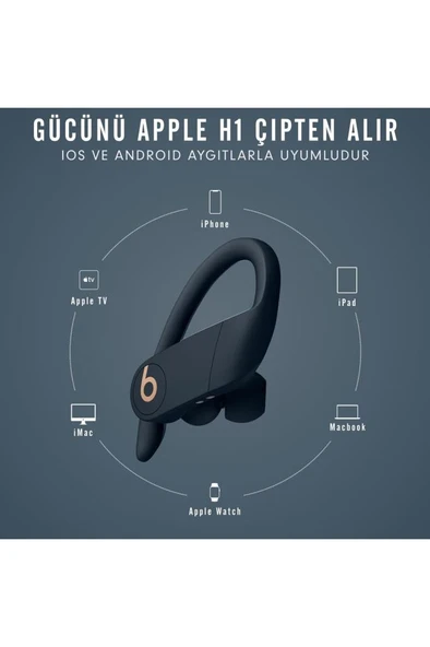 Beats Powerbeats Pro Totally Wireless Kulak İçi Lacivert Bluetooth Kulaklık Outlet - 7