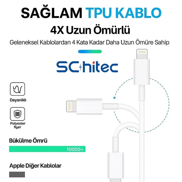 ScHitec 3A 60W Type-C to Lightning Hızlı Data ve Şarj Kablosu 3 Metre Beyaz SX25 - Resim 3