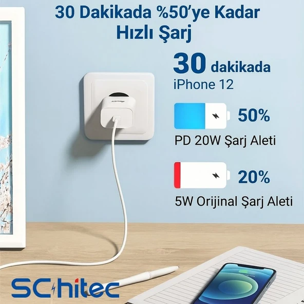 ScHitec 3A 60W Type-C to Lightning Hızlı Data ve Şarj Kablosu 1 Metre Beyaz SX252M - Resim 2