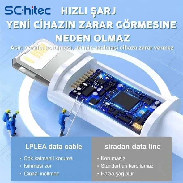 ScHitec 3A 60W Type-C to Lightning Hızlı Data ve Şarj Kablosu 1 Metre Beyaz SX252M - Resim 4