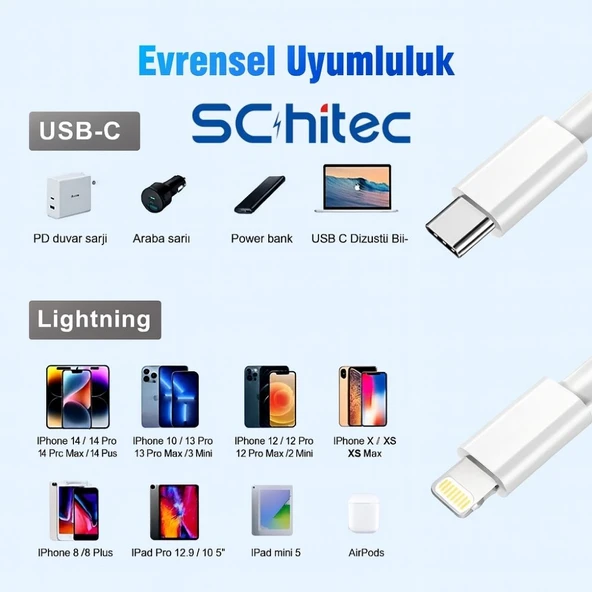 ScHitec 3A 60W Type-C to Lightning Hızlı Data ve Şarj Kablosu 1 Metre Beyaz SX252M - Resim 6