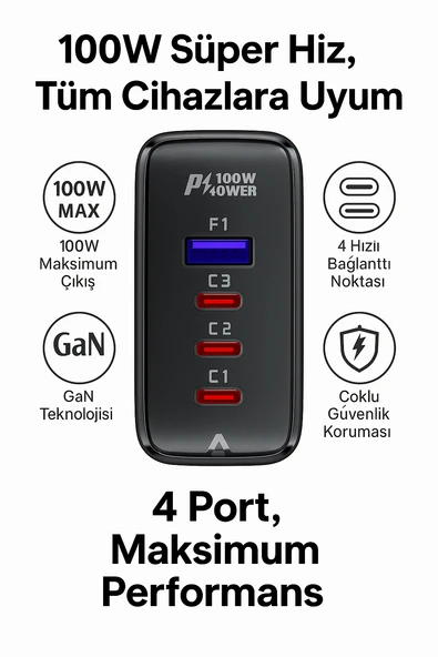 100W GaN+ 4 Port Hızlı Şarj Adaptörü 3 USB-C  1 USB-A Laptop Telefon Tablet Uyumlu - 3