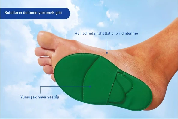 Hava Yastıklı Ayakkabı Tabanlığı – Maksimum Konfor ve Destek - Resim 4