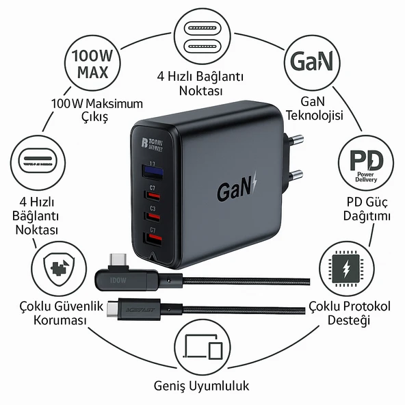 100W GaN+ 4 Port Hızlı Şarj Adaptörü 3 USB-C  1 USB-A Laptop Telefon Tablet Uyumlu - 2