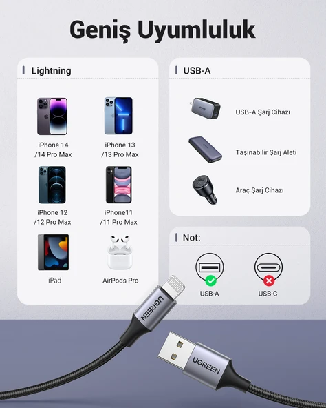 UGREEN Lightning - USB-A Örgülü MFi Sertifikalı İphone Hızlı Şarj Kablosu, 1 m, Siyah, 60156 - 8