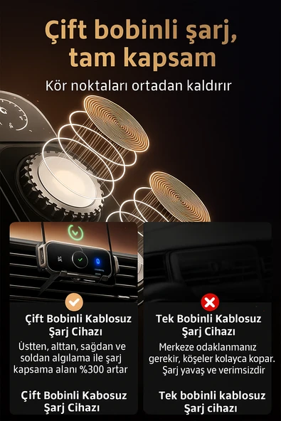 15W Araç İçi Kablosuz Şarj Cihazı ve Telefon Tutucu  90 Döner Katlanabilir Telefonlara Uyumlu - 6