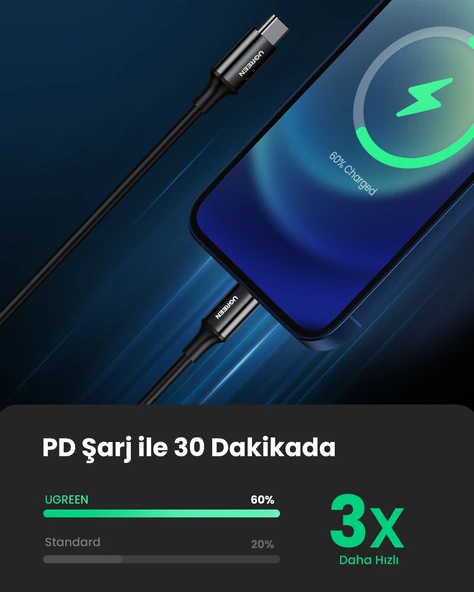 UGREEN USB-C - Lightning 3A PD MFi Sertifikalı Hızlı Şarj Kablosu, 2 m, Siyah, 60752 - 2