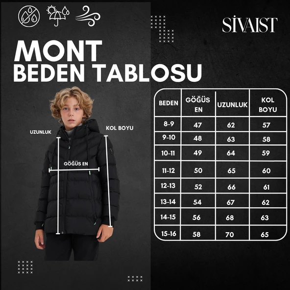 SİVAİST LACİVERT ERKEK ÇOCUK SU VE RÜZGAR GEÇİRMEZ İÇİ KALIN KÜRKLÜ MONT & KABAN - 7