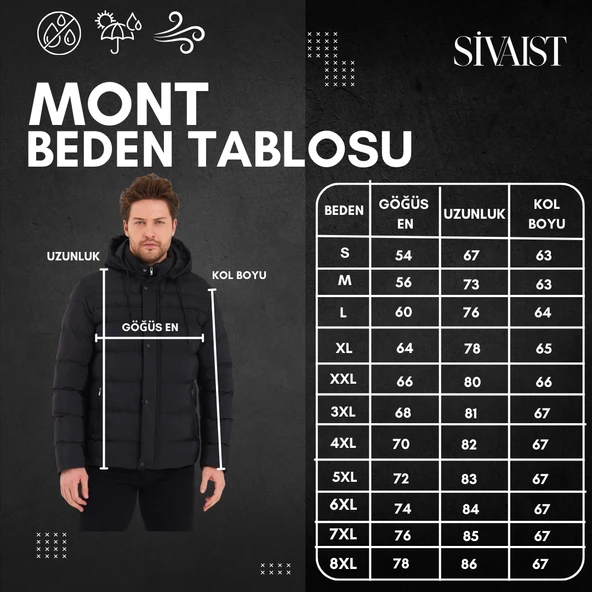 SİVAİST ERKEK KAPÜŞONLU LACİVERT SU VE RÜZGAR GEÇİRMEZ REGULAR ŞİŞME KABAN&MONT - Resim 6