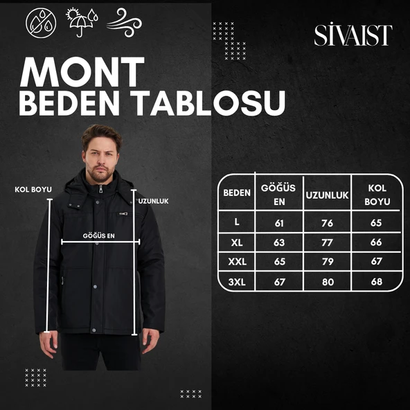 Gri İçi Kalın Kürklü Çıkartılabilir Kapüşonlu Fermuar Çepli Rüzgar Ve Su Geçirmez Mont&Kaban - Resim 7