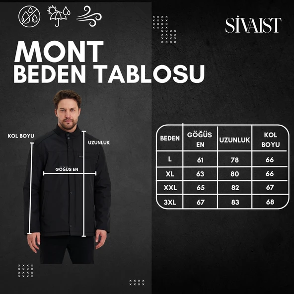 Siyah İçi Kalın Kürklü Klasik Rüzgar Ve Su Geçirmez Mont&Kaban - Resim 7