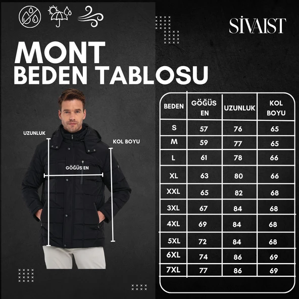 Erkek Siyah Standart Fit Normal Kesim Çıkmalı Kapüşon Dik Yaka Mont - Resim 7