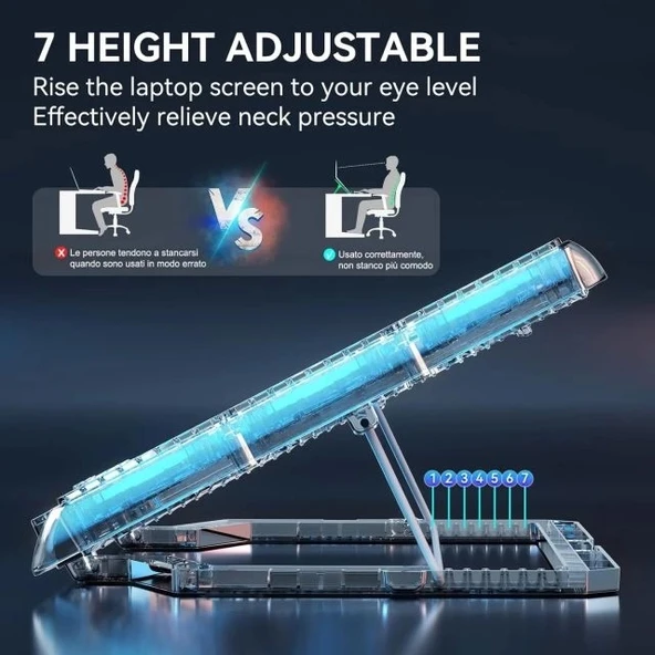 ICE COOREL Dizüstü Bilgisayar Soğutma Pedi - 38-43.9 cm - 3