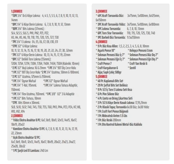 Rico 025-TA0024 6 Çekmeceli 285 Parça Dolu Takım Dolabı - Resim 3