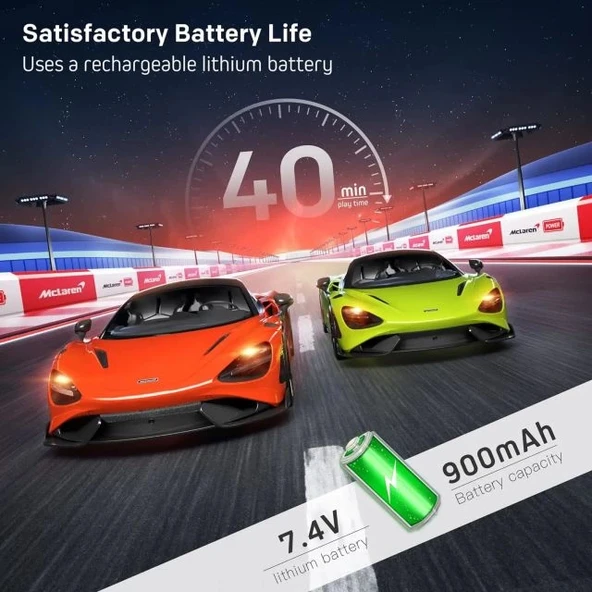 Miebely McLaren 1:12 Uzaktan Kumandalı Araba - 3