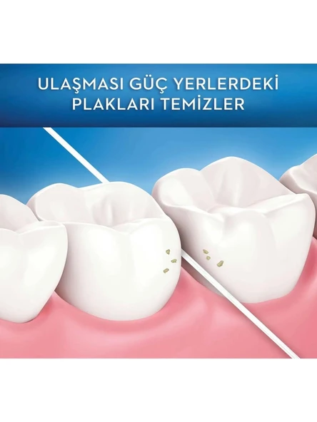 Oral-B Oral-B diş Ipi Essential Floss 50 M X3 Adet - 5