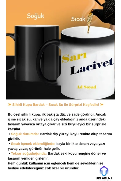 Kişiye Özel İsimli Fenerbahçe Taraftar Özel İsimli Yazılı Sihirli Kupa Bardak-Sihirli Kupa Bardak - 2