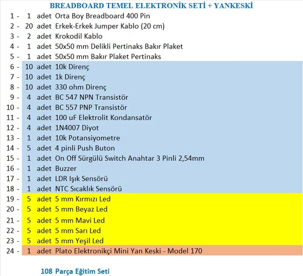 Breadboard Temel Elektronik Devre Seti + Plato Yankeski - Resim 2