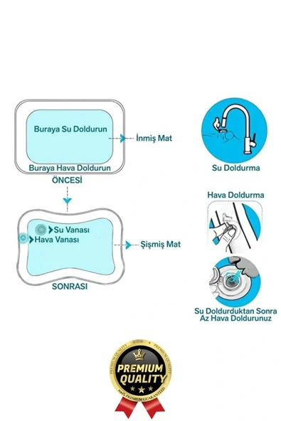 Premium Bebek Oyuncağı Eğlenceli Karın Üstü Aktivite Egzersiz BPA İçermez Emekleme Su Oyun Matı - 5