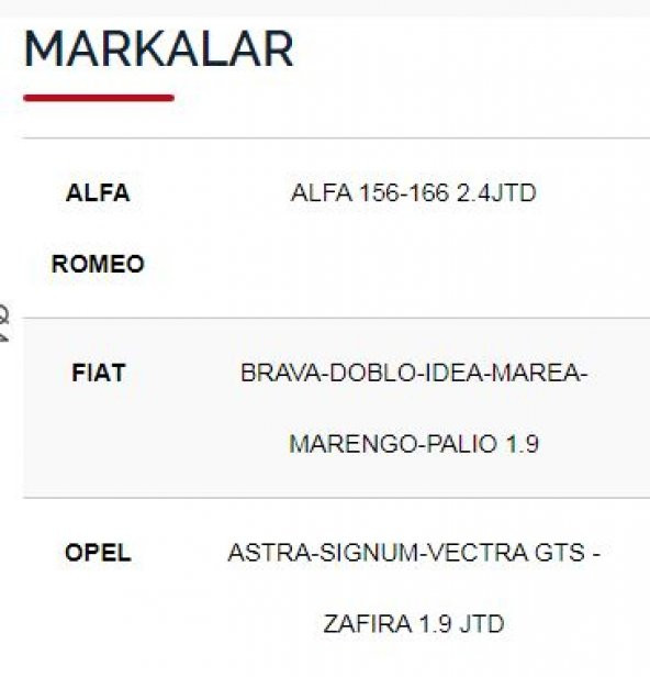 SVAC FİAT BRAVA-DOBLO-IDEA-MAREA 1.9 (ISITMA) BUJİSİ 4'LÜ TAKIM - 3