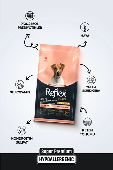 Reflex Plus Hypoallergenic Kuzu Etli Mini Irk Kısırlaştırılmış Yetişkin Köpek Maması 3 Kg - 2