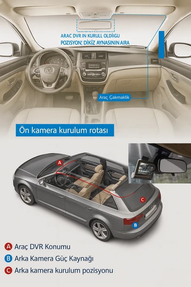 Üsküdar İletişim Full HD Ekran 1080p 3 Kameralı Araç Içi Güvenlik Kamera - 4