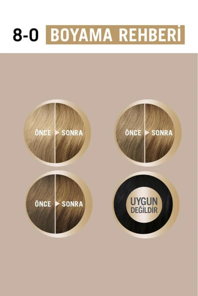 Schwarzkopf Creme Supreme Saç Boyası Full Kit 8-0 Koyu Sarı - Resim 6